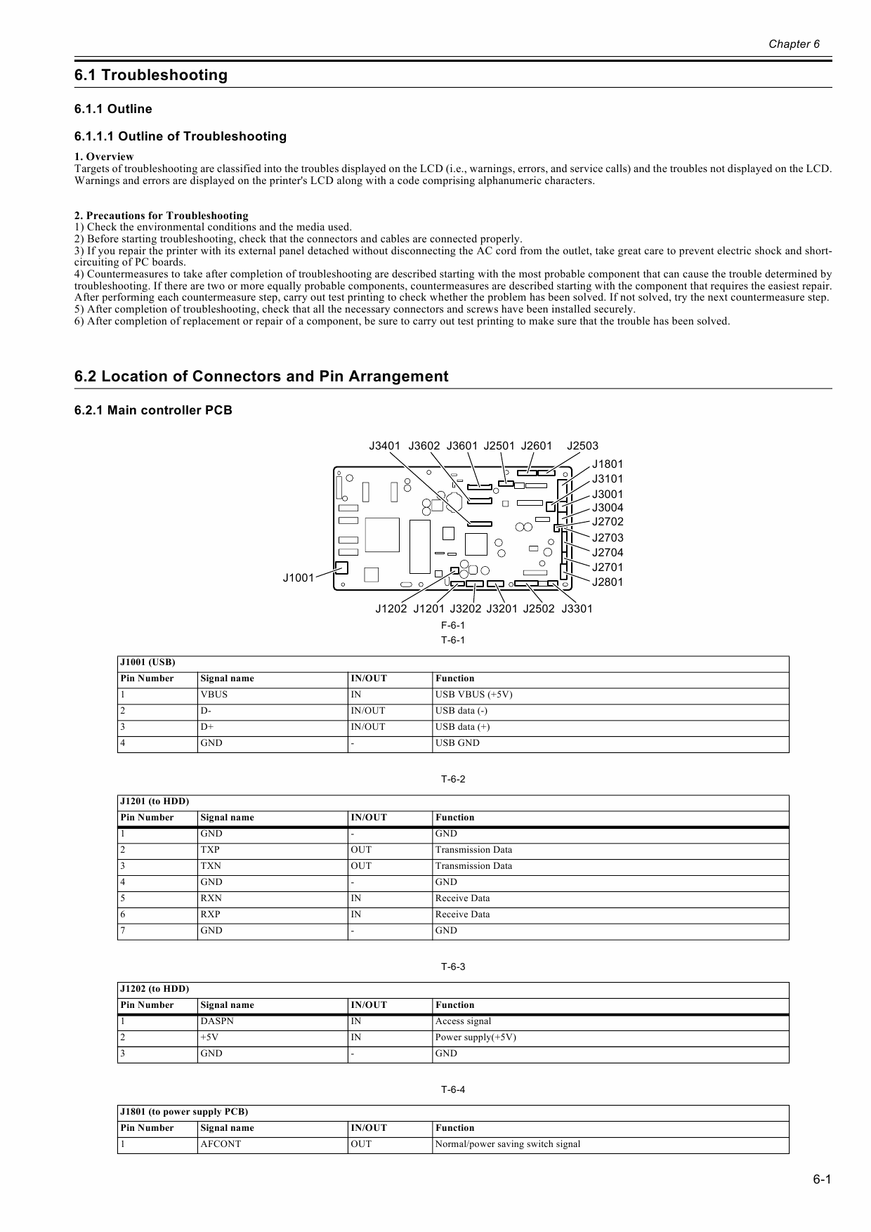 Canon imagePROGRAF iPF720 Service Manual-5